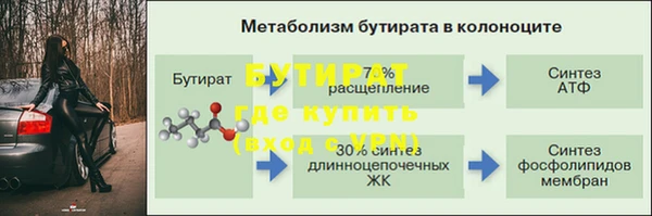 первитин Богородицк